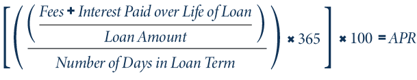 Formula for how APR is calculated